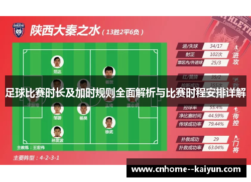 足球比赛时长及加时规则全面解析与比赛时程安排详解