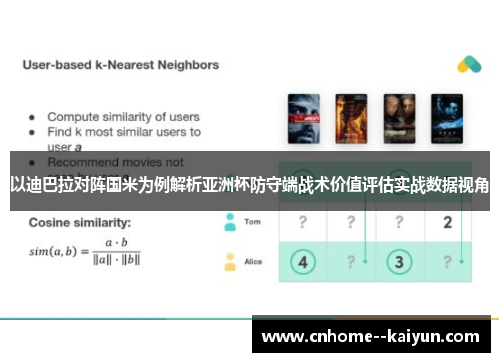 以迪巴拉对阵国米为例解析亚洲杯防守端战术价值评估实战数据视角