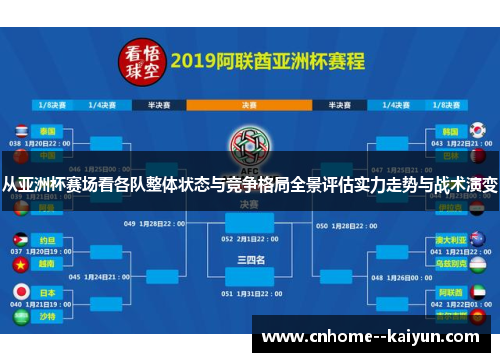 从亚洲杯赛场看各队整体状态与竞争格局全景评估实力走势与战术演变