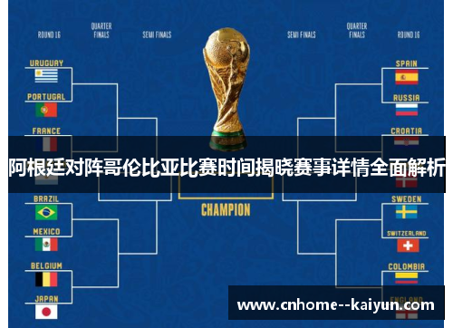 阿根廷对阵哥伦比亚比赛时间揭晓赛事详情全面解析