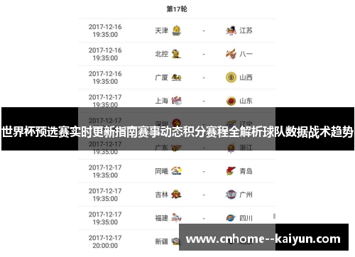 世界杯预选赛实时更新指南赛事动态积分赛程全解析球队数据战术趋势