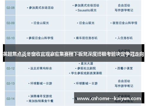 英超焦点战冬窗收官观察密集赛程下板凳深度终极考验决定争冠走向 英超焦点战冬窗收官观察密集赛程下板凳深度终极考验决定争冠走向