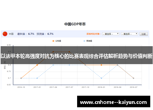 以法甲本轮高强度对抗为核心的比赛表现综合评估解析趋势与价值判断 以法甲本轮高强度对抗为核心的比赛表现综合评估解析趋势与价值判断